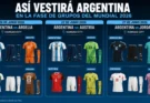 Se conoció la indumentaria de la Selección Argentina en la fase de grupos del Mundial 2026